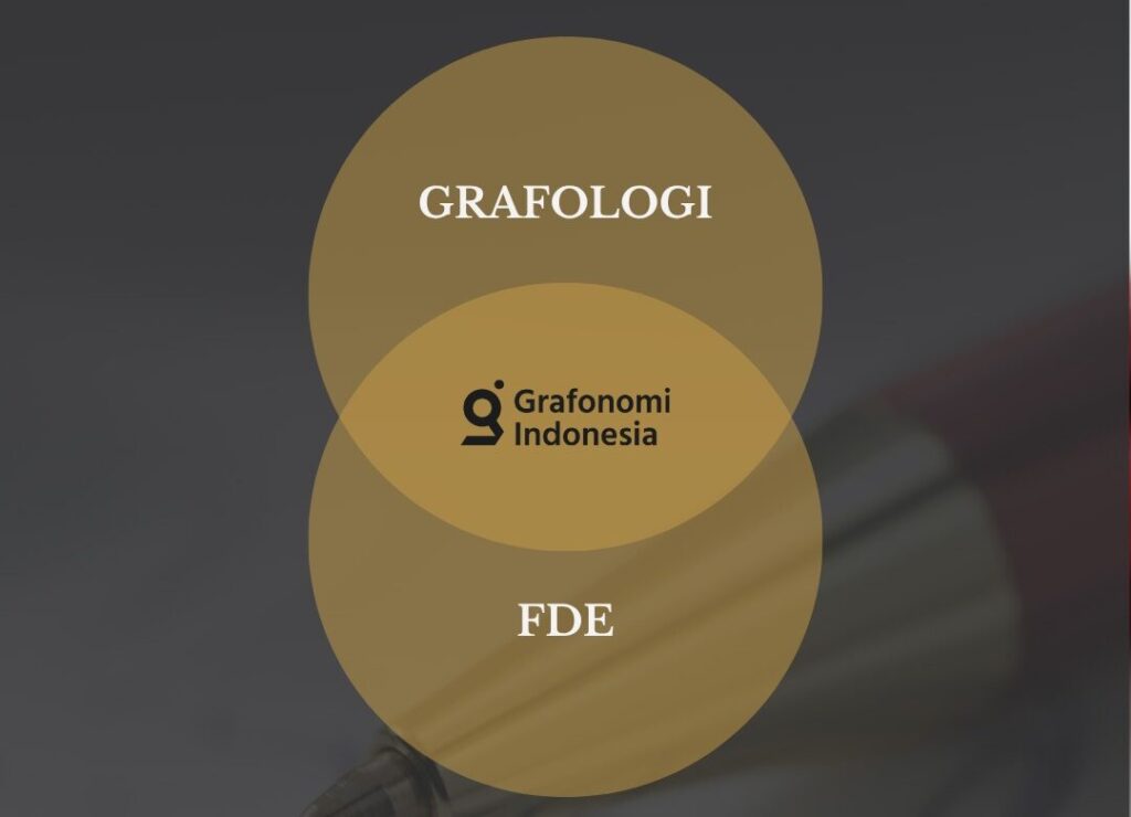 Perbedaan Grafonomi dan Grafologi, Berikut Ini Penjelasannya!